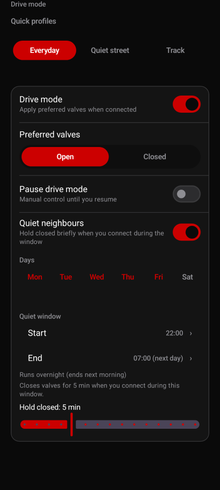 Quiet neighbours mode holding valves closed during evening hours.