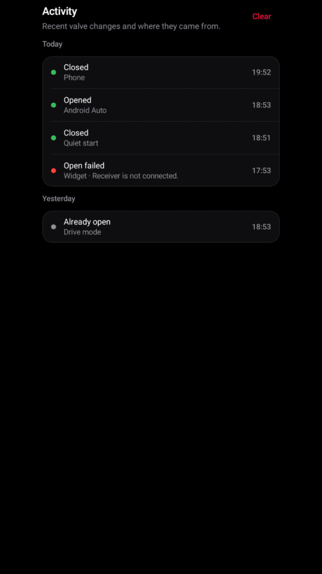 Activity list of recent valve changes grouped by day.